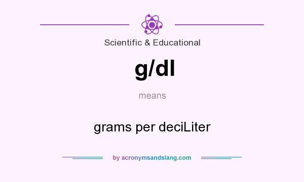 découvrez comment convertir des décilitres en grammes facilement avec notre guide pratique. idéal pour la cuisine et les recettes, apprenez les équivalences et simplifiez vos préparations culinaires.