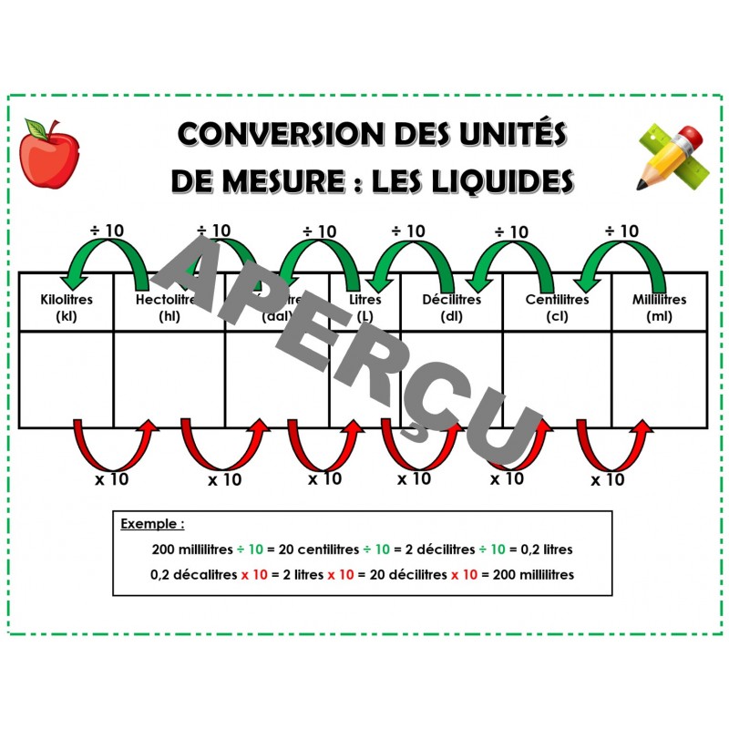 découvrez notre guide complet sur le passage de dl en ml, incluant un tableau pratique et des méthodes détaillées pour faciliter vos conversions de volume. idéal pour les étudiants, professionnels et tous ceux qui souhaitent maitriser les mesures liquides.