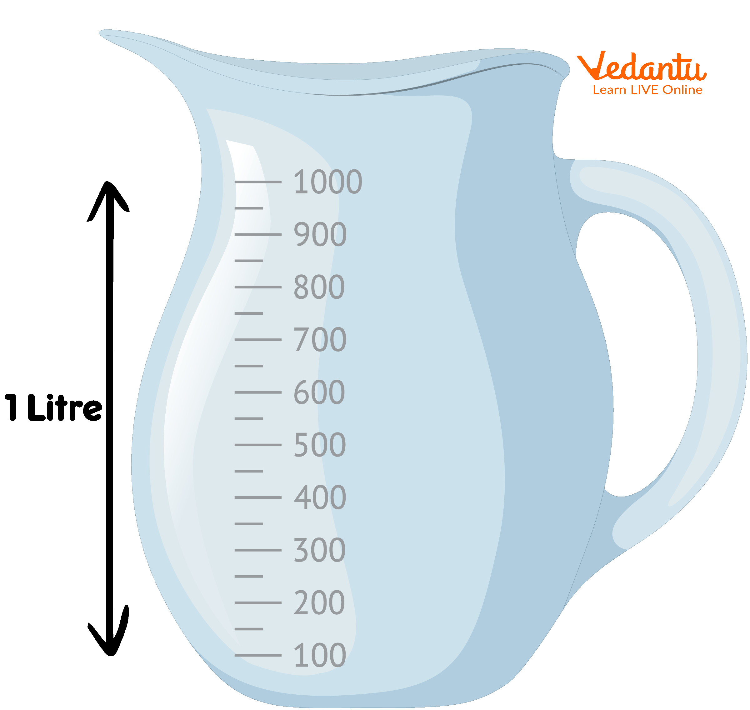 découvrez comment convertir des litres en décilitres avec facilité. apprenez les astuces et les méthodes pratiques pour effectuer cette conversion d'unités de mesure, idéale pour la cuisine et les projets scientifiques.