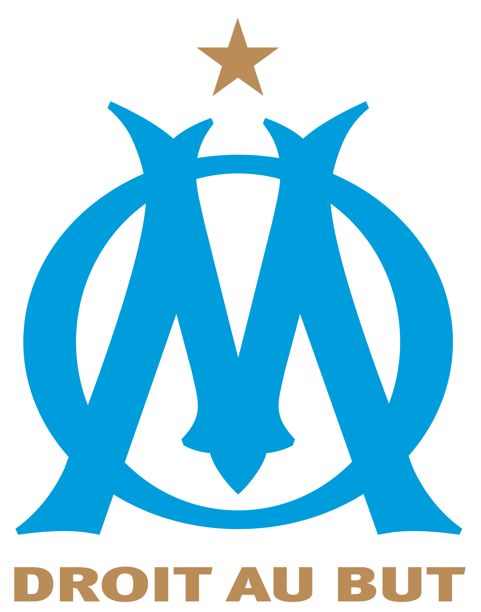 découvrez l'analyse du match entre l'olympique de marseille (om) et le pfc : actualités, statistiques et moments forts de cette rencontre de football incontournable.
