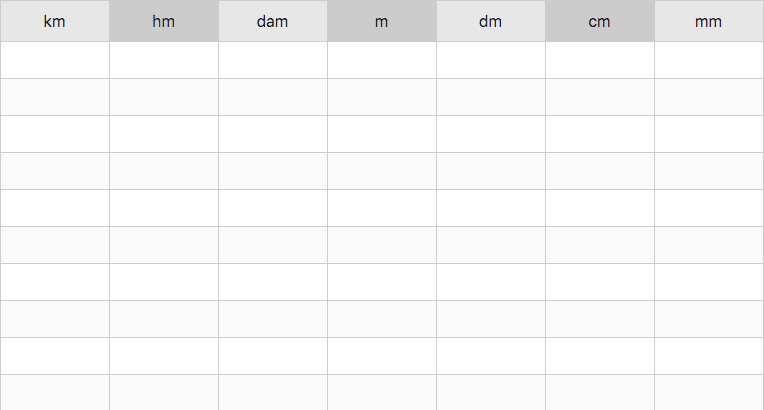 découvrez notre table de conversions complète pour faciliter vos calculs. que ce soit pour les unités de mesure, les devises ou d'autres conversions, nous vous fournissons des informations claires et précises. simplifiez vos transactions et vos projets avec nos ressources utiles.
