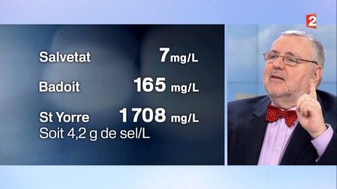 découvrez notre sélection d'eaux gazeuses légères en sodium, idéales pour une hydratation saine et rafraîchissante au quotidien. parfaites pour accompagner tous vos repas sans excès de sel.